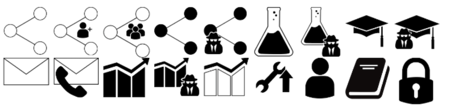 Overview of LPL Privacy Icons <a href="#section3">[3]</a>.