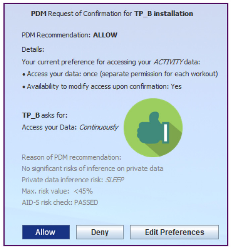 The Personal Data Manager (PDM) confirmation request and recommendation <a href="#section3">[3]</a>.