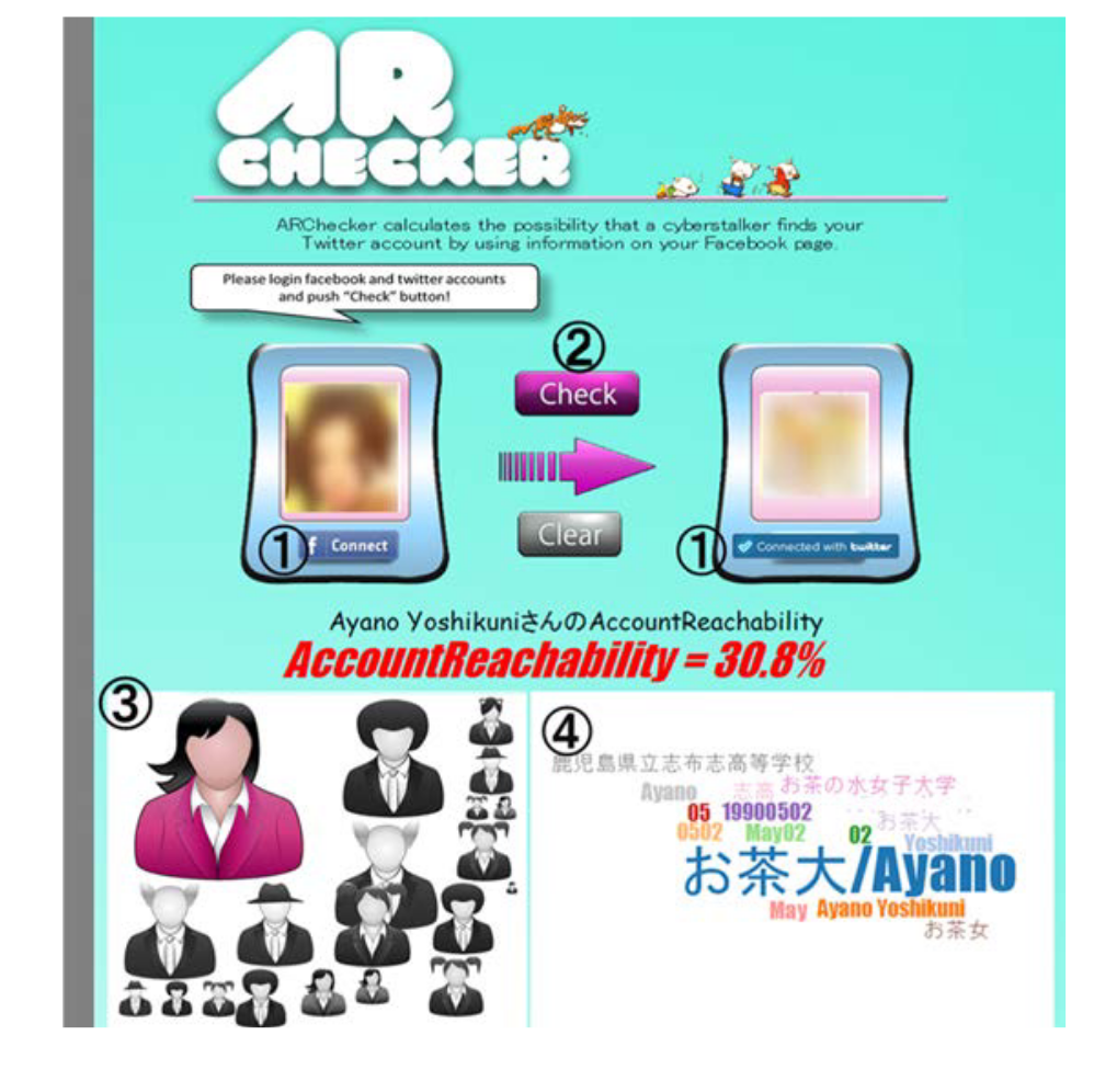 Interface of the ARChecker <a href="#section3">[3]</a>.