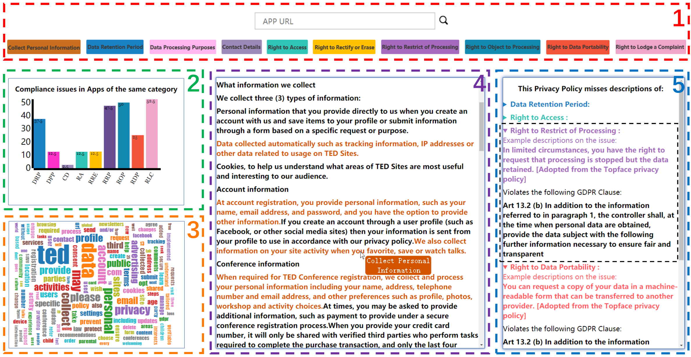 AutoCompliance tool <a href="#section2">[2]</a>.
