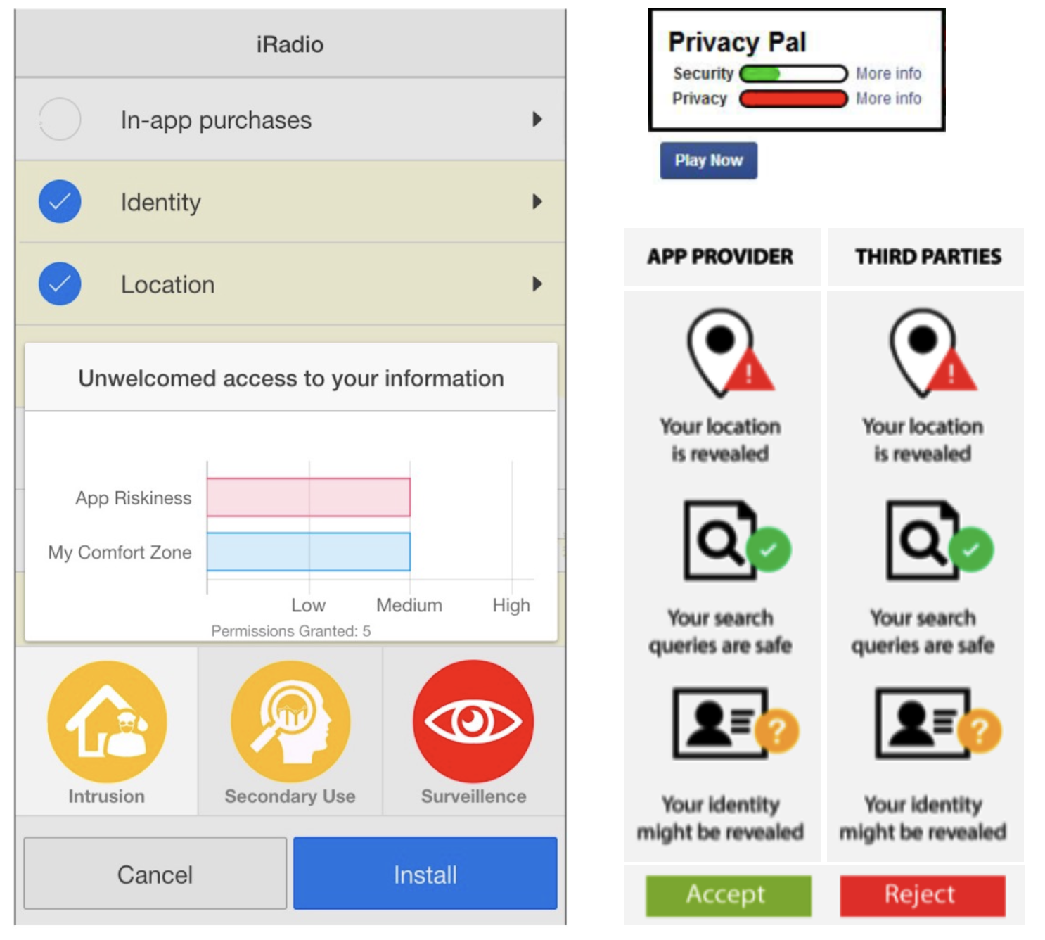 Privacy Discrepancy Interface <a href="#section6">[6]</a>, Privacy Pal Interface<a href="#section2">[2]</a> and Privacy Granules Interface <a href="#section1">[1]</a>