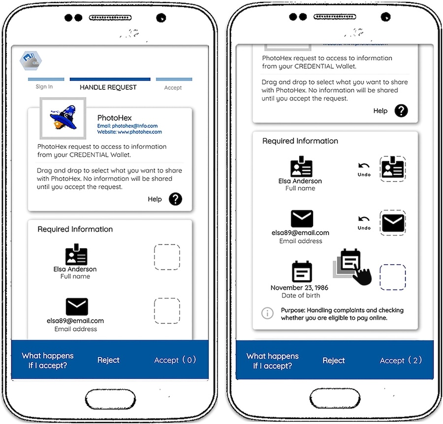 Drag-and-drop interface for selecting personal information to share <a href="#section1">[1]</a>.