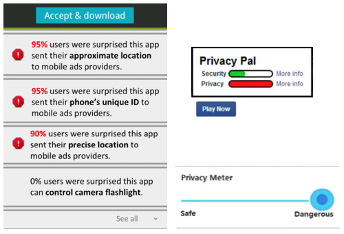 Privacy summary interfaces <a href="#section5">[5]</a><a href="#section6">[6]</a><a href="#section1">[1]</a>.