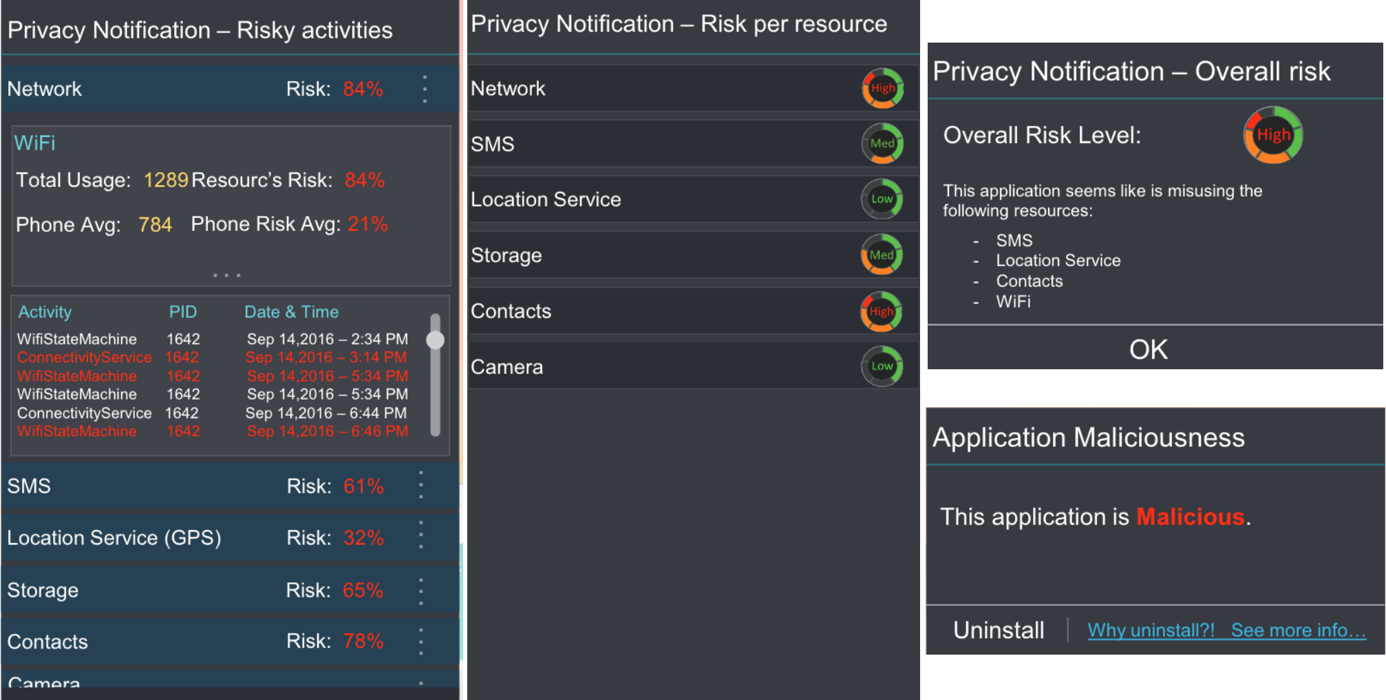 Detalhes de múltiplas visualizações de notificação de privacidade <a href="#section1">[1]</a>.