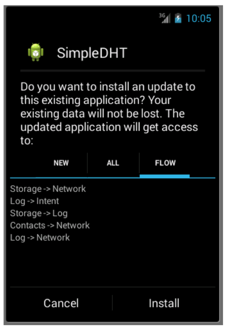 Example of Flow Permissions displayed to users <a href="#section11">[11]</a>.