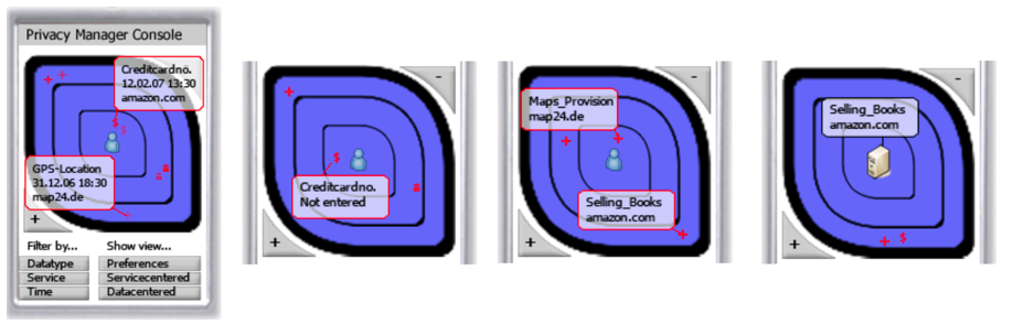 The Privacy Badge <a href="#section7">[7]</a>.