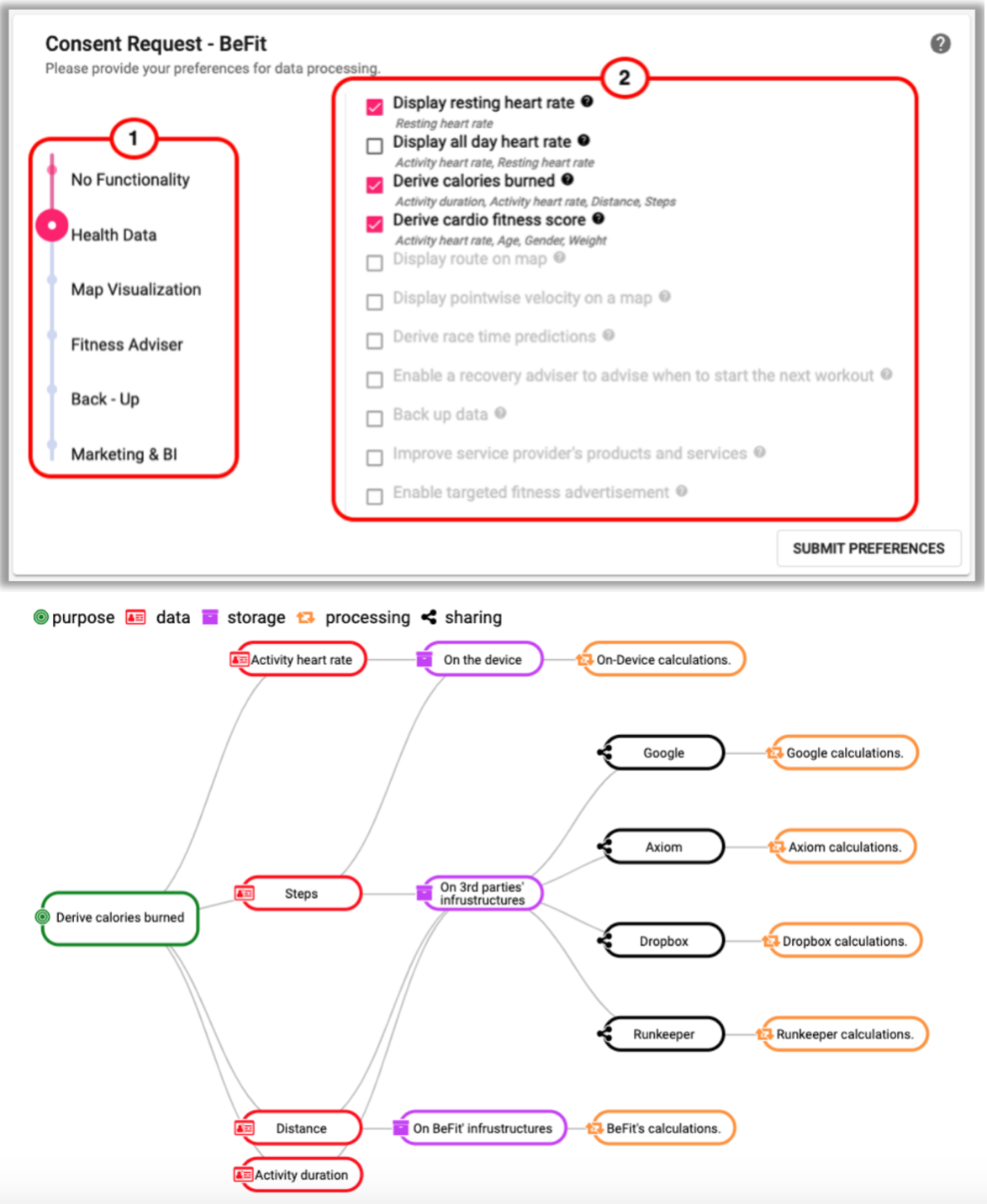 The CURE prototype <a href="#section1">[1]</a>.