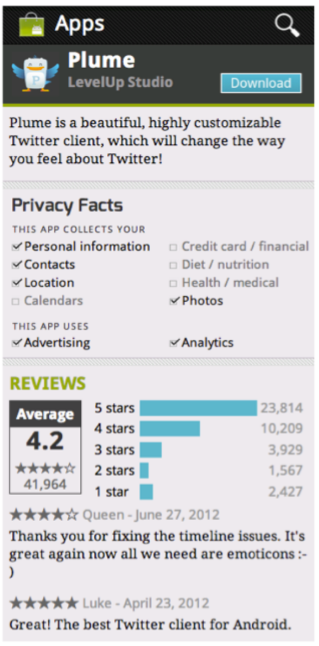 Privacy Facts checklist display <a href="#section3">[3]</a>.
