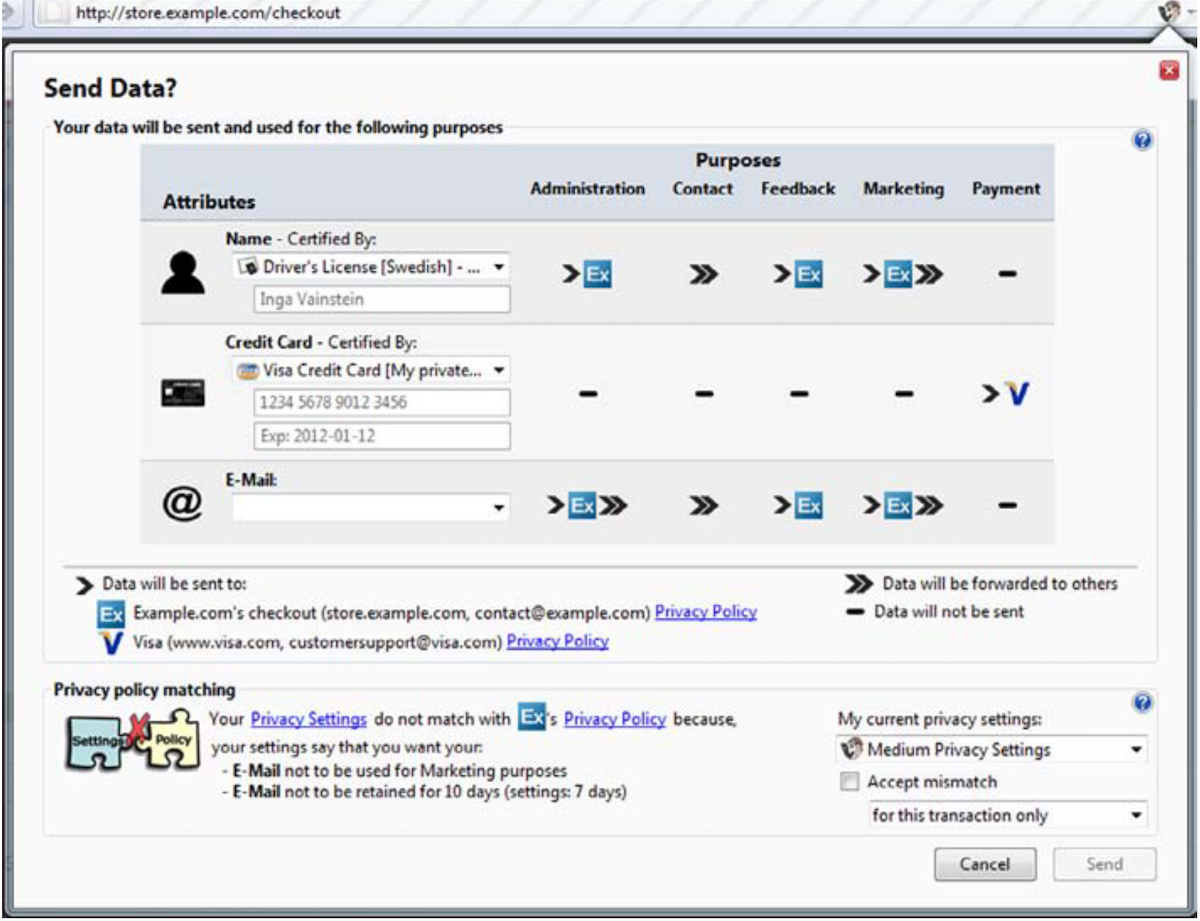 The "Send Data?" prototype  <a href="#section3">[3]</a>.