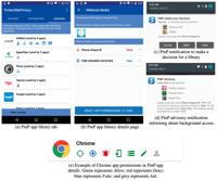 Overview of PmP app <a href="#section1">[1]</a>.