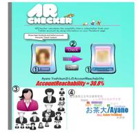 Interface of the ARChecker <a href="#section3">[3]</a>.