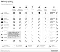 Visão geral de um exemplo de realização do padrão PPO para o layout da web <a href="#section2">[2]</a>.