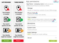 Privacy granules <a href="#section4">[4]</a> and Sensitivity score <a href="#section3">[3]</a>
