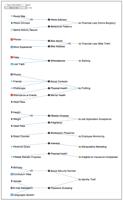 Excerpt of identified inferences and risks <a href="#section8">[8]</a>.