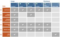 Política de Privacidade Visual Interativa <a href="#section2">[2]</a>.