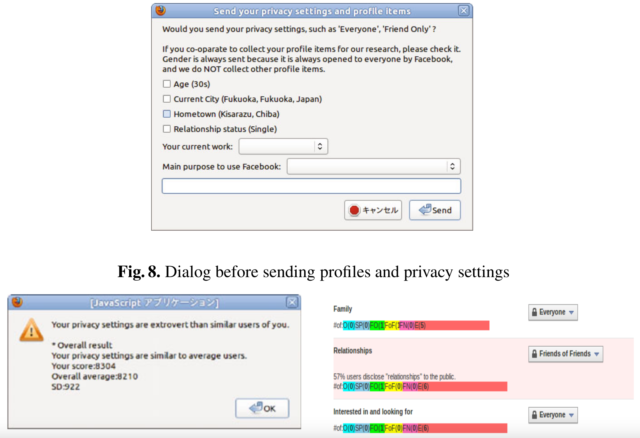 De cima para baixo à direita: (a) Antes do envio de perfis e configurações de privacidade; (b) diagnóstico de pontuação; (c) recomendação por coocorrência de atributos <a href=#section13">[13]</a>.